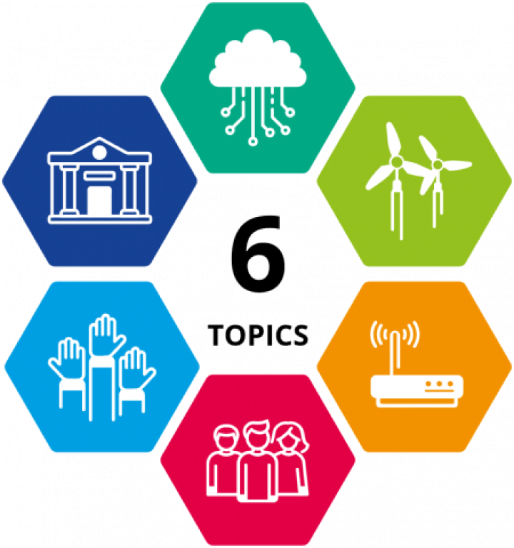 Najava 2. poziva na dostavu projektnih prijedloga programa Interreg Europe 2021-2027.