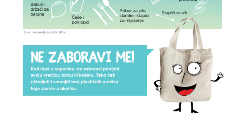 Javni poziv za neposredno sufinanciranje provođenja izobrazno-informativnih aktivnosti o gospodarenju otpadom u okviru kružnog gospodarstva JP ZO-4_2024